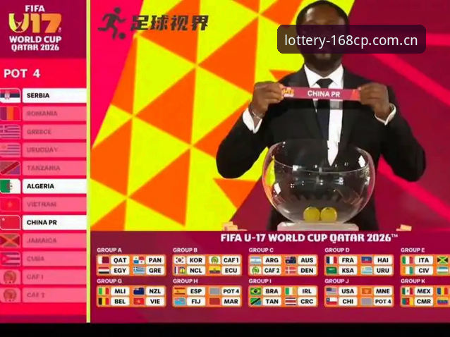 彩票手机版必备 U17世界杯抽签结果出炉,如何在168彩票官网看懂中国队的出线形势?