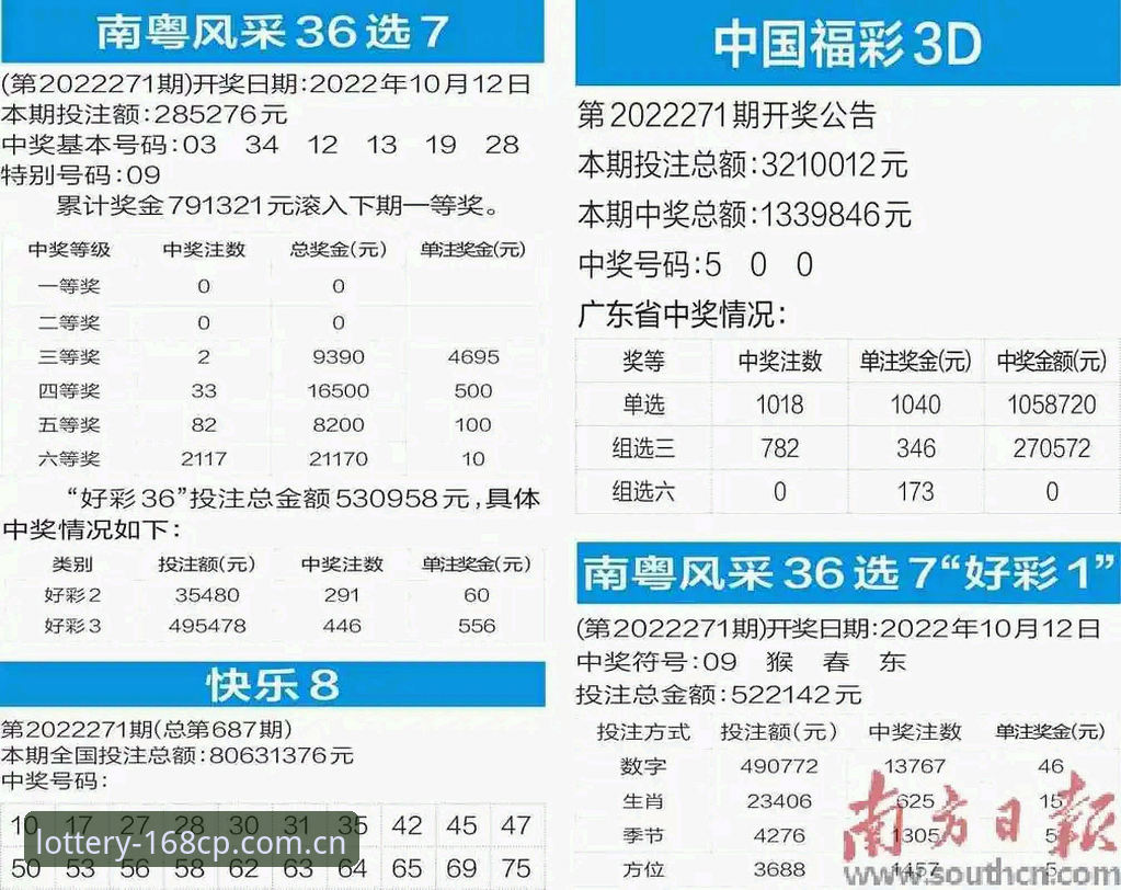 彩票下载教程 彩票下载教程:如何安全获取168彩票官网最新版本?