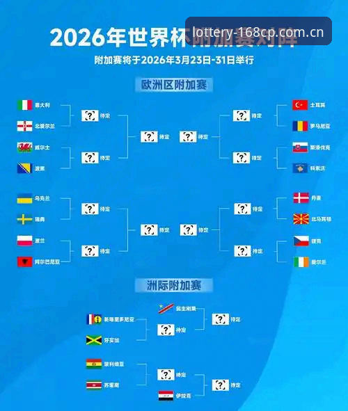 世界杯门票与签证困局:中东局势如何影响2026年观赛体验——深度分析