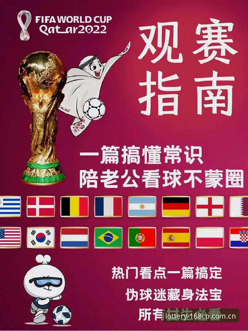 彩票最新版下载怎么样 世界杯安保策略调整:英国警员外派缩减完整指南