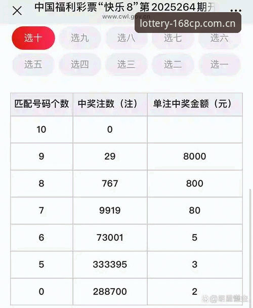 168彩票官网最新版全面解析:下载、安装与投注全攻略