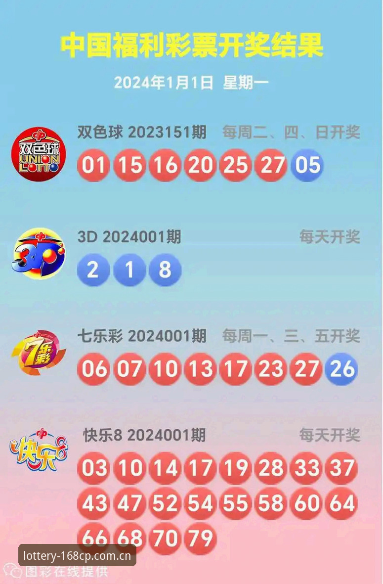 168彩票官网苹果版安装最新动态：v3.0.5版本详细教程与实测对比分析
