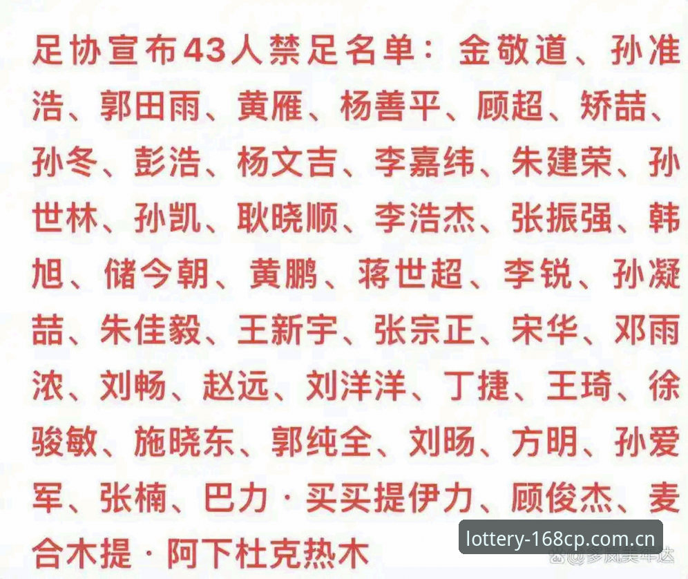 足协第三批禁足名单详解:65人被罚,终身禁赛17人